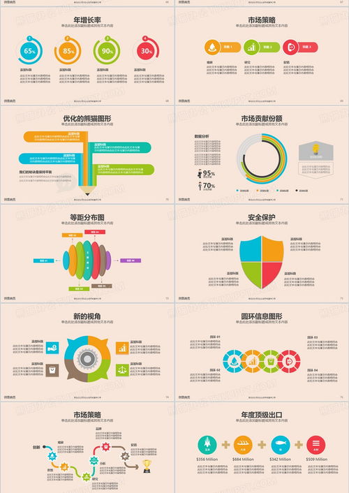 2024年市場營銷與產品銷售戰略藍圖 卡通簡潔商業計劃書PPT模板推薦