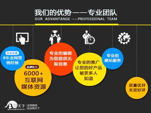 破局新生 不知名企業新品牌，如何從銷售困境中突圍？——市場營銷全案策劃